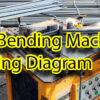 Electrical Bar Bending Machine wiring diagram pdf free Download